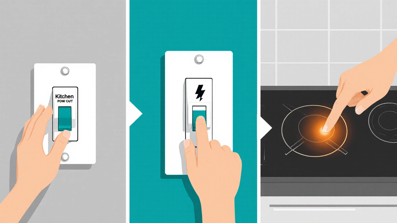 Three‑panel illustration of flipping a circuit breaker and pressing the hob power key.