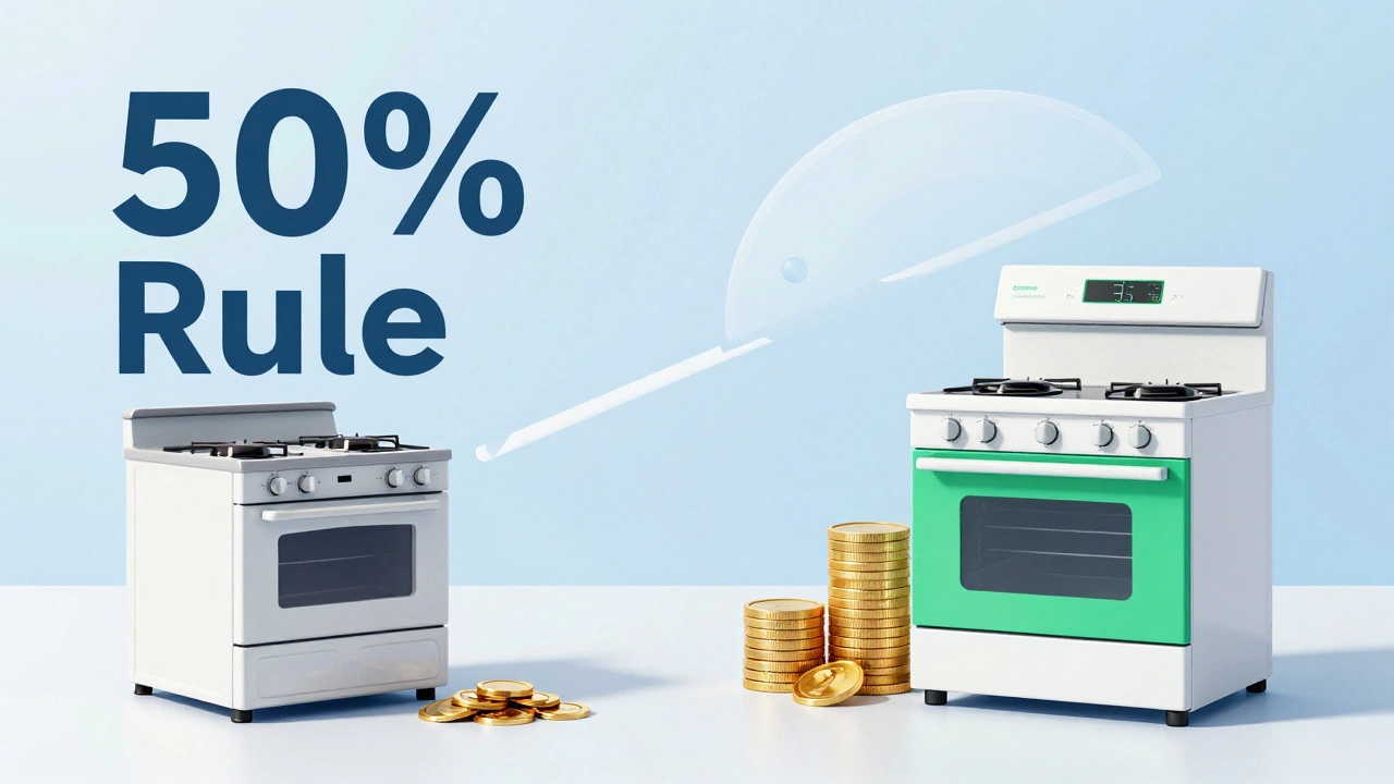 Visual comparison showing repair costs vs new stove purchase using coins and scales